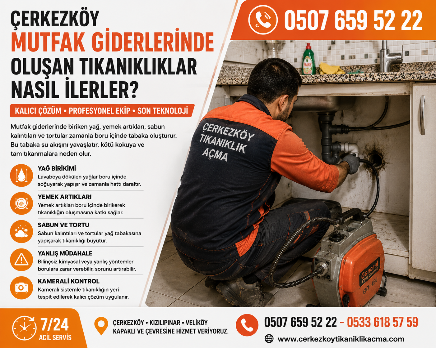 Çerkezköy Mutfak Giderlerinde Oluşan Tıkanıklıklar Nasıl İlerler? – 0507 659 52 22