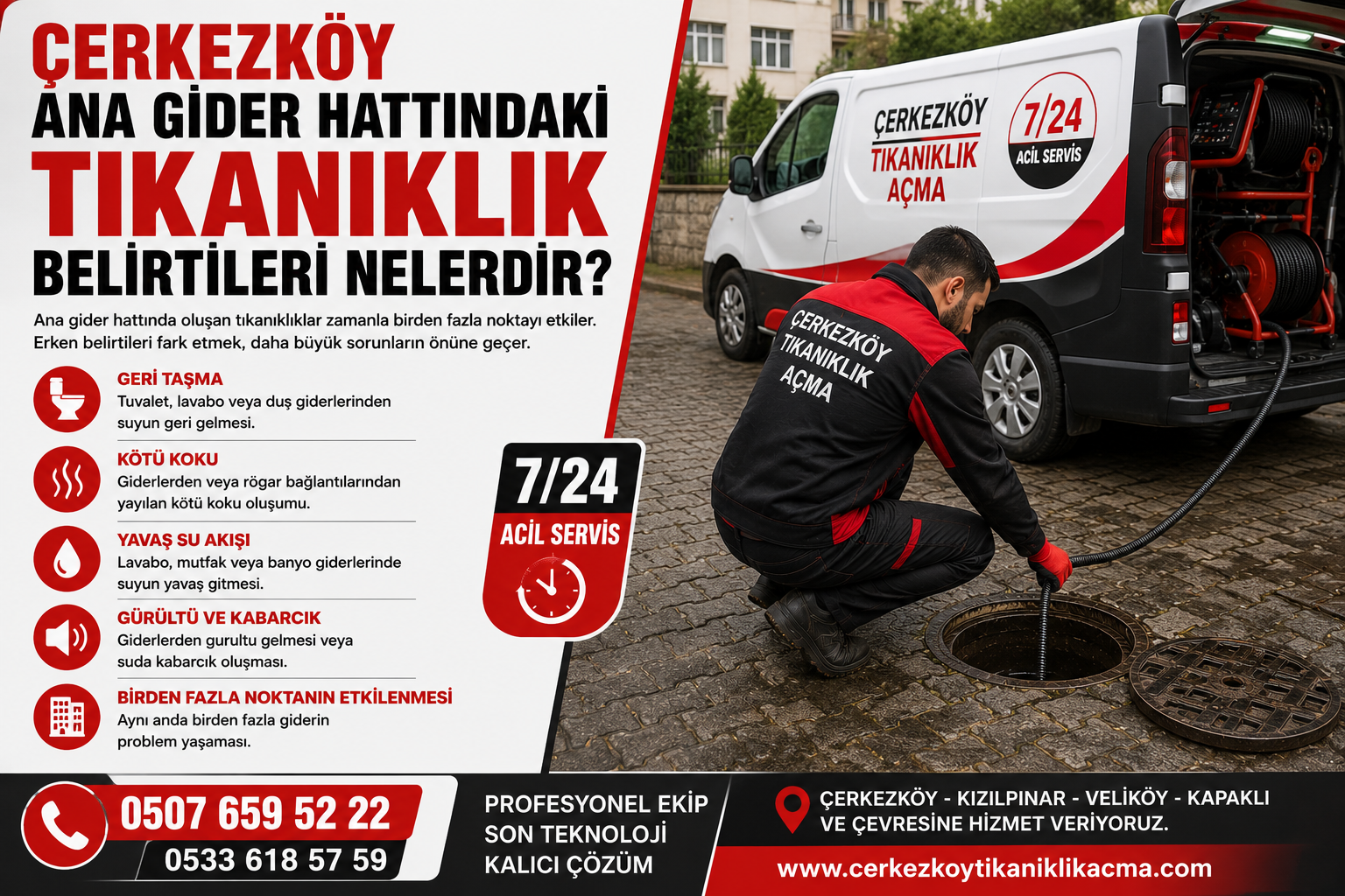 Çerkezköy Ana Gider Hattındaki Tıkanıklık Belirtileri Nelerdir? – 0507 659 52 22