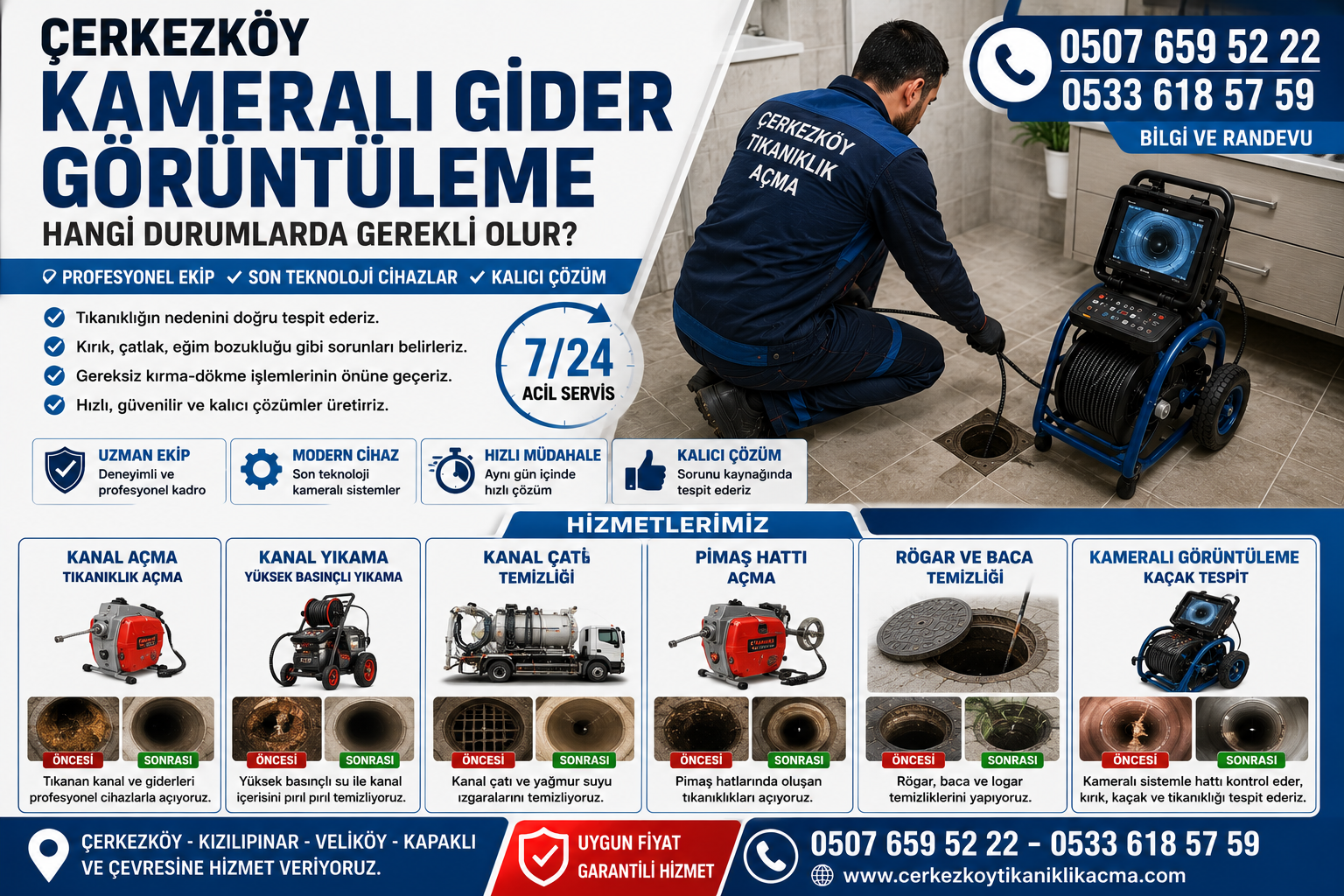 Çerkezköy'de Sürekli Tekrarlayan Gider Tıkanıklıkları Neden Oluşur? – 0507 659 52 22