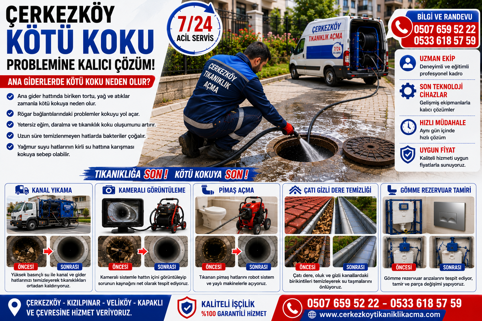 Çerkezköy Ana Giderlerde Kötü Koku Problemi Neden Oluşur? – 0507 659 52 22
