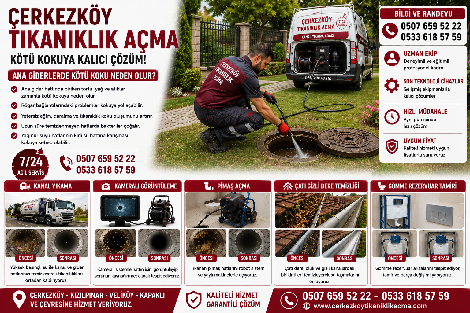 Çerkezköy Pimaş İçerisinde Yağ Birikmesi Nelere Yol Açar? – 0507 659 52 22