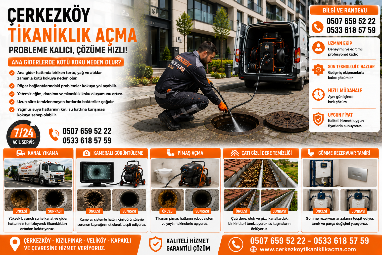 Çerkezköy Mutfak Giderlerinde Yavaş Akan Suyun Sebepleri – 0507 659 52 22