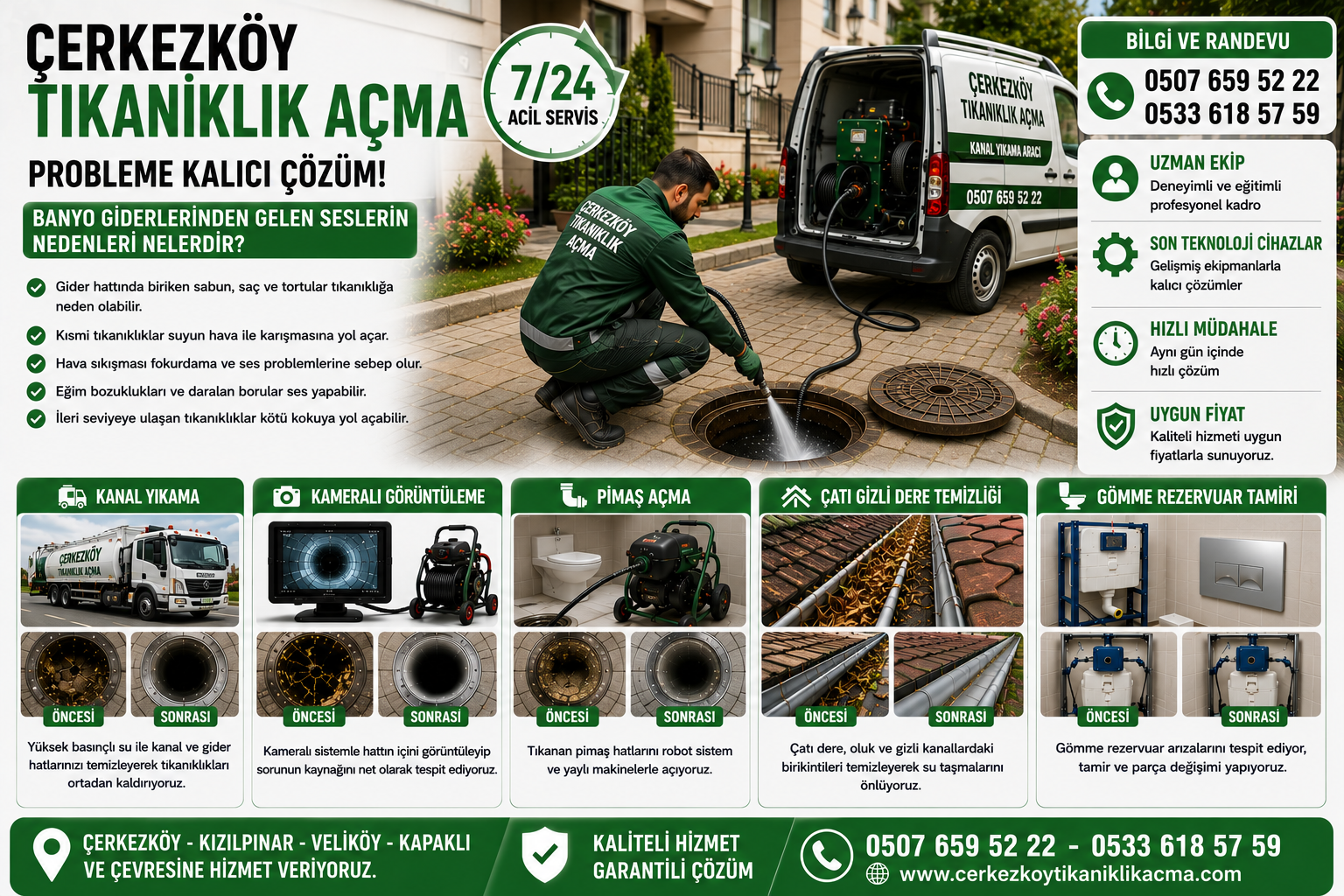 Çerkezköy Banyo Giderlerinden Gelen Sesler Ne Anlama Gelir? – 0507 659 52 22