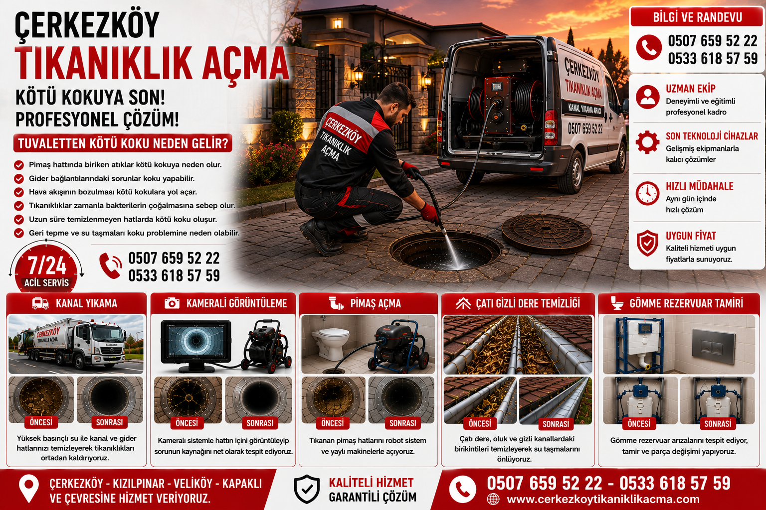Çerkezköy Tuvaletten Gelen Kötü Kokuların Sebepleri Nelerdir? – 0507 659 52 22