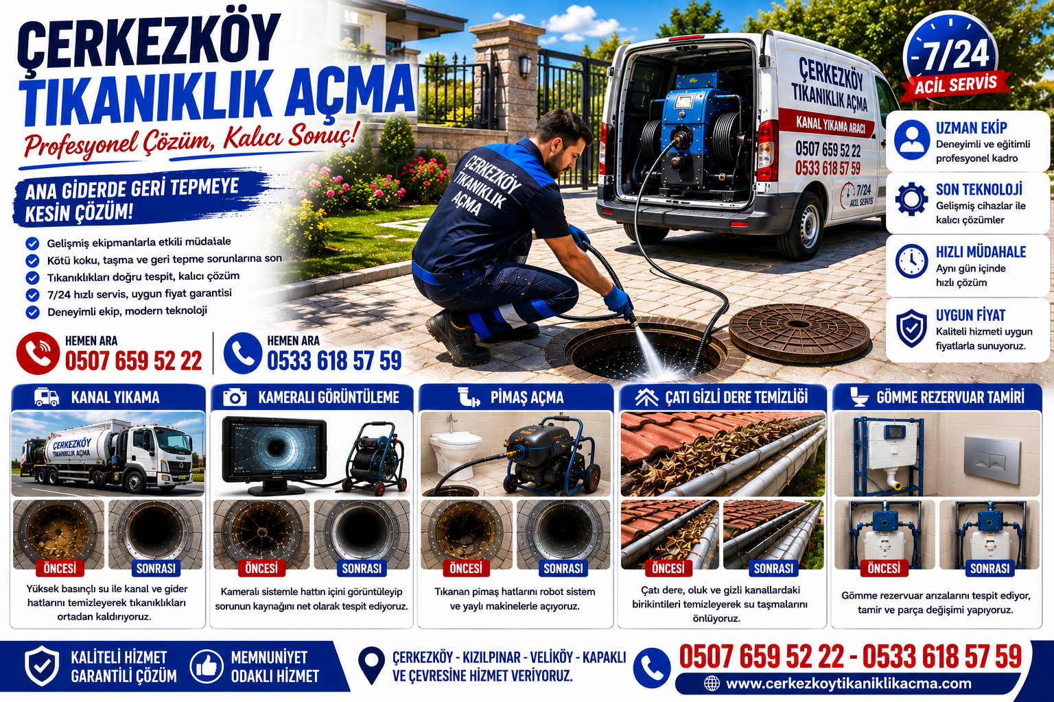 Çerkezköy Ana Giderlerde Geri Tepme Problemleri Neden Yaşanır? – 0507 659 52 22