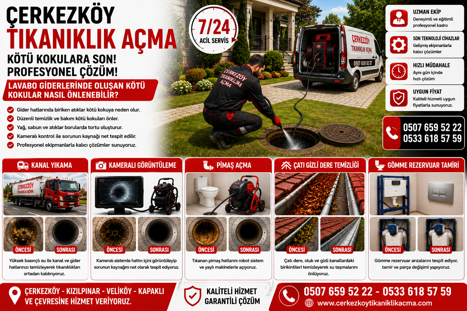 Çerkezköy Lavabo Giderlerinde Oluşan Kötü Kokular Nasıl Önlenebilir? – 0507 659 52 22