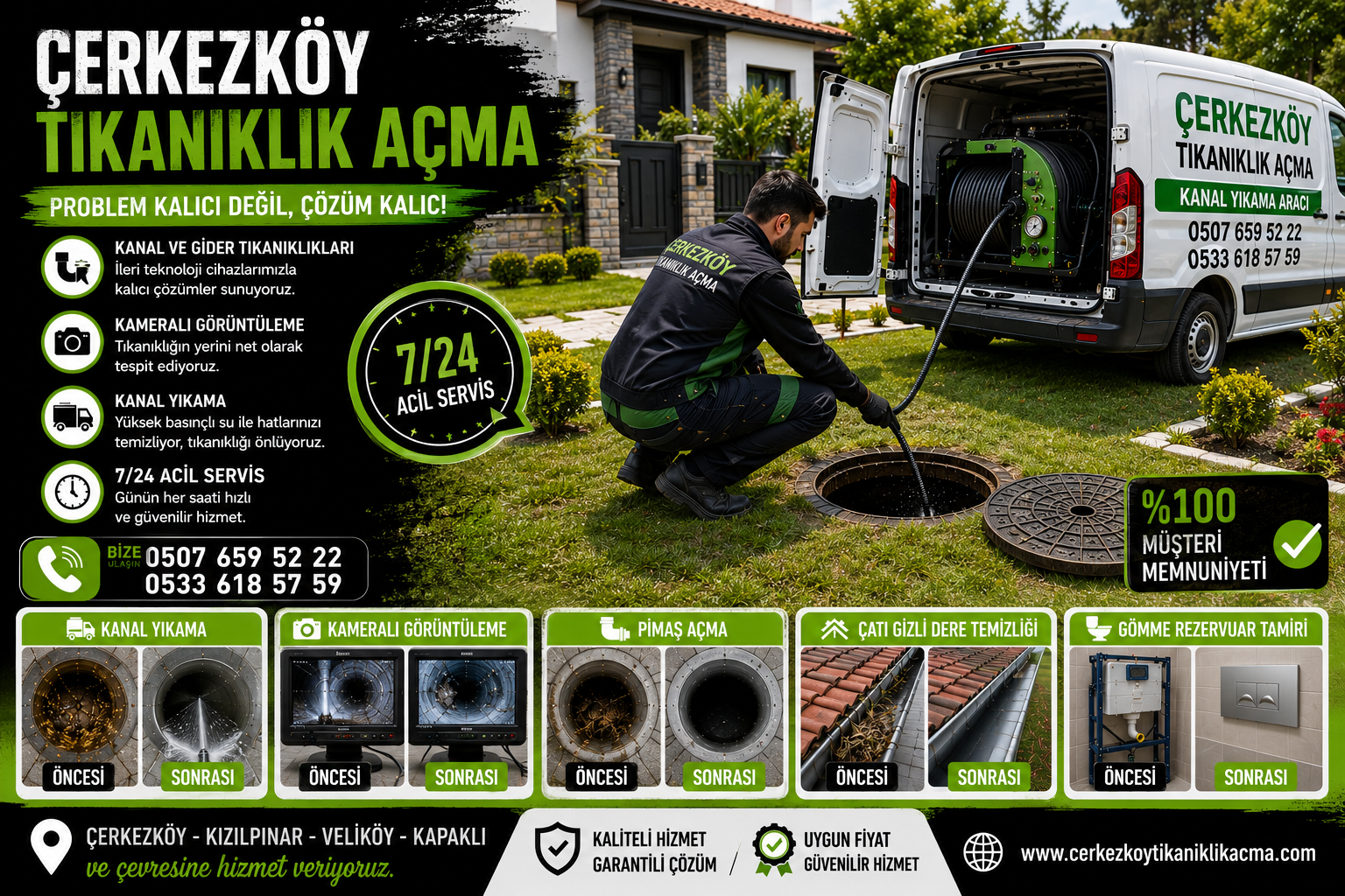 Çerkezköy Rögar Kapağından Taşan Suların Sebebi Nedir? – 0507 659 52 22
