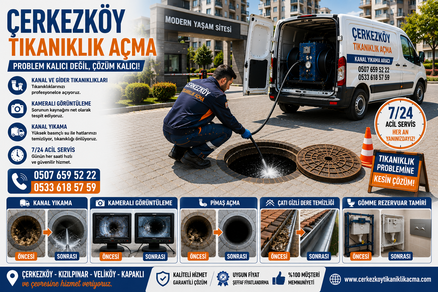 Çerkezköy Kanal Yıkama İşlemi Hangi Durumlarda Gerekli Olur? – 0507 659 52 22