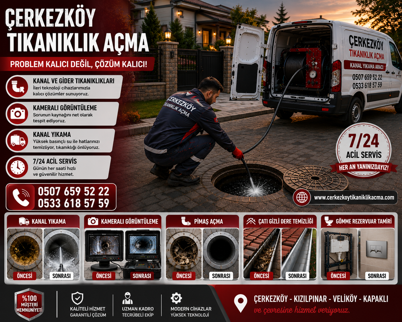 Çerkezköy Tıkanıklık Belirtileri Erken Nasıl Anlaşılır? – 0507 659 52 22