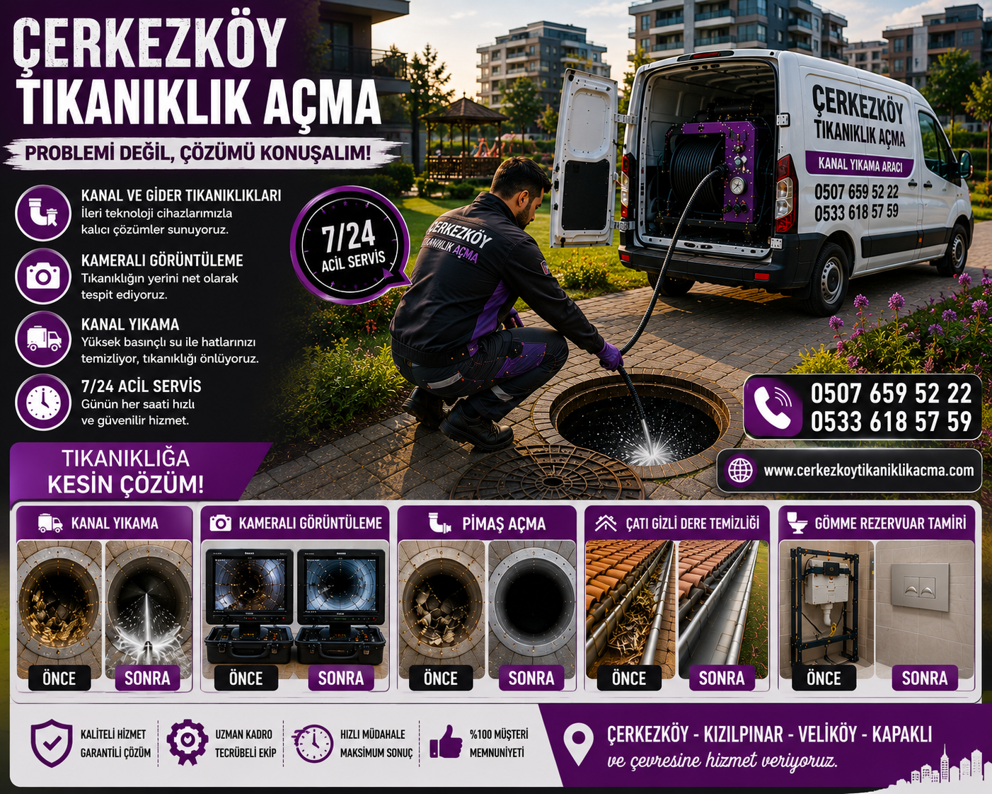 Çerkezköy Ana Gider Hattında Tortu Birikmesi Nasıl Önlenir? – 0507 659 52 22