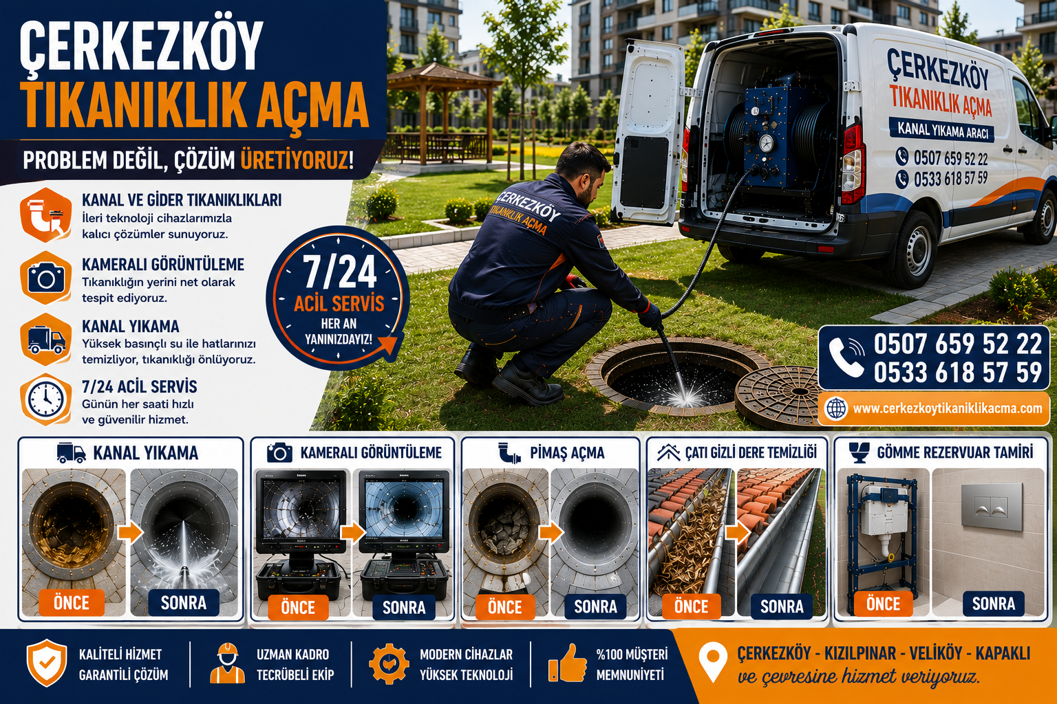 Çerkezköy Pimaş Hatlarında Oluşan Kireç Birikimi Nasıl Azaltılır? – 0507 659 52 22