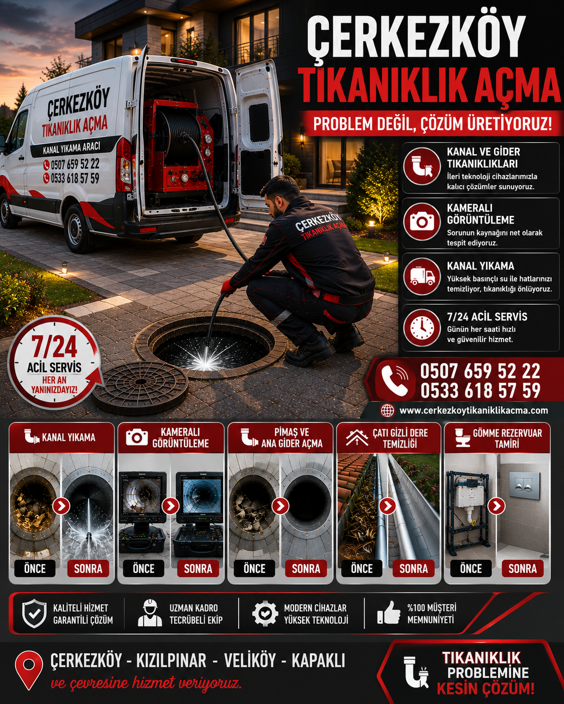 Çerkezköy Gider Borularında Çamur Birikmesi Neden Olur? – 0507 659 52 22