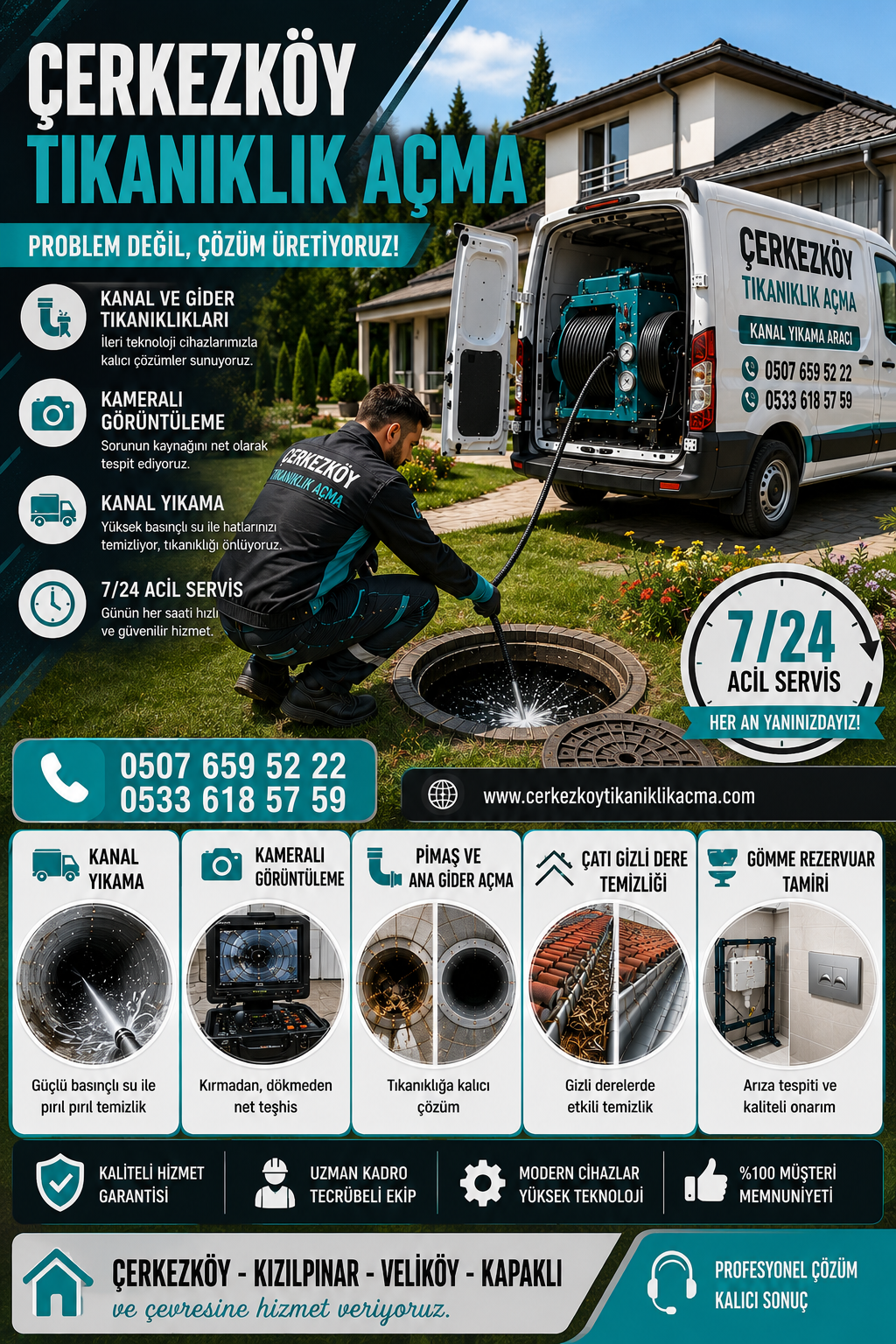 Çerkezköy Ana Gider Hattında Yağ Tabakası Nasıl Oluşur? – 0507 659 52 22