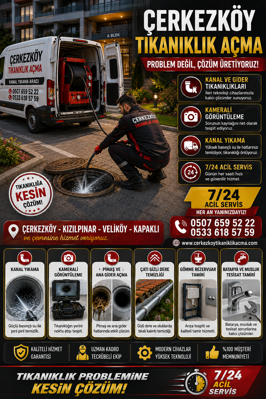 Çerkezköy Bina Ana Giderlerinde Tıkanıklık Riskini Arttıran Hatalar – 0507 659 52 22